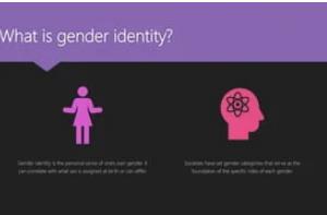 Building Empathy: Sissy AI as a Tool for Understanding Gender Fluidity